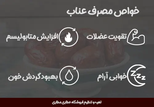 خواص مصرف عناب - خرید عناب - عناب - قیمت عناب - خرید اینترنتی عناب