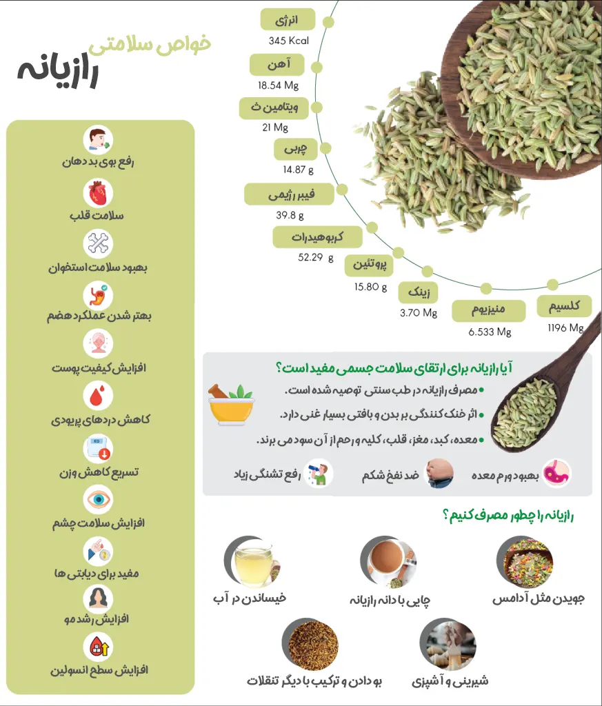 خواص رازیانه - رازیانه - مزایای رازیانه - ویژگی های رازیانه - خواص سلامتی رازیانه - خاصیت رازیانه