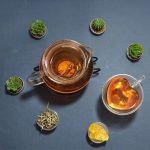 چای سفید بهترین قیمت خرید