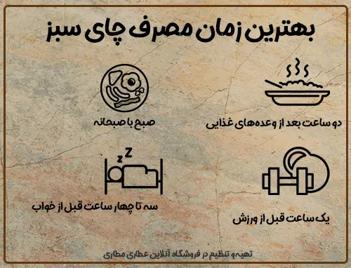 بهترین زمان مصرف چای سبز - خرید چای سبز اعلا - خرید بهترین چای سبز - قیمت چای سبز
