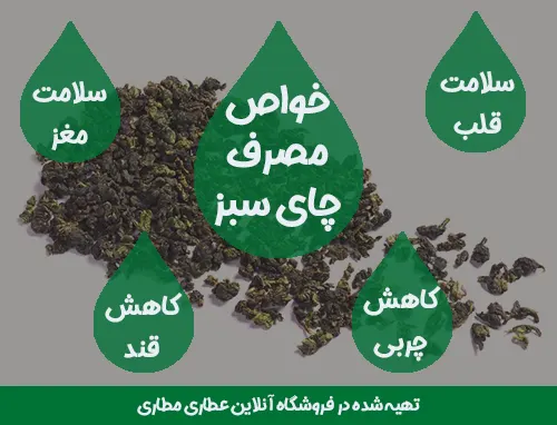 خواص چای سبز - خرید چای سبز - خرید چای سبز خارجی