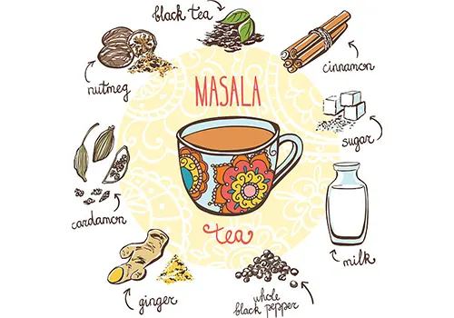 ترکیبات چای ماسالا - بهترین قیمت خرید چای ماسالا - ماسالا تی