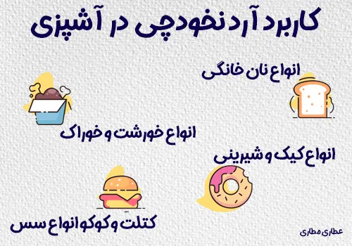 کاربرد و نحوه مصرف آرد نخود چی - آردنخودچی نحوه مصرف و طرز استفاده