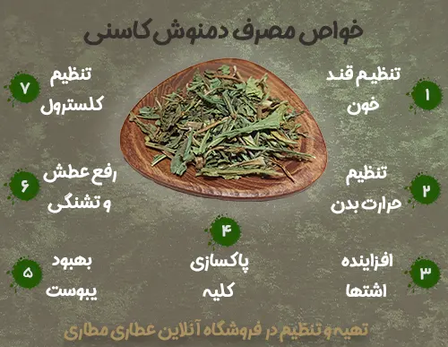 خواص دمنوش کاسنی خاصیت کاسنی خرید برگ کاسنی