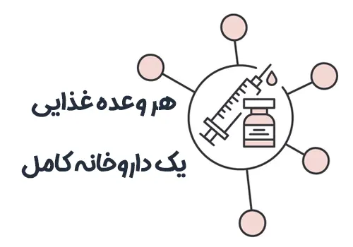هر وعده غذایی یک داروخانه کامل از ادویه